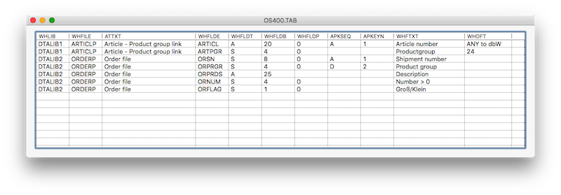 Xojo Mac Keygen Photoshop